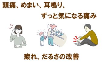 疲れ、だるさに対応しています