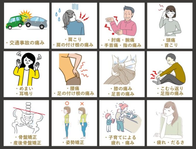 こんな症状に実績があります。交通事故の痛み、肩こり、肩の付け根の痛み、頭痛、腕の痛み、指の痛み、めまい、耳鳴り、腰痛、膝の痛み、骨格矯正、姿勢矯正、疲れ、だるさ