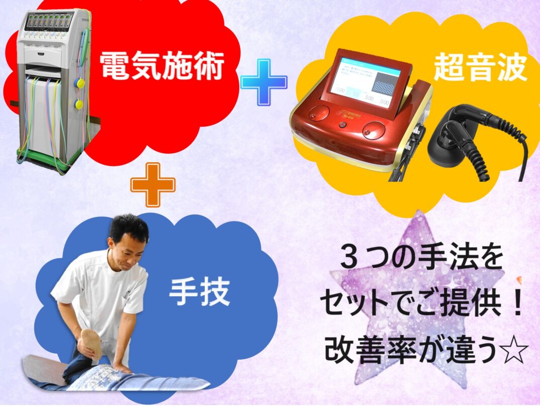 電気治療、超音波治療、手技と3つの手法をセットでご提供します