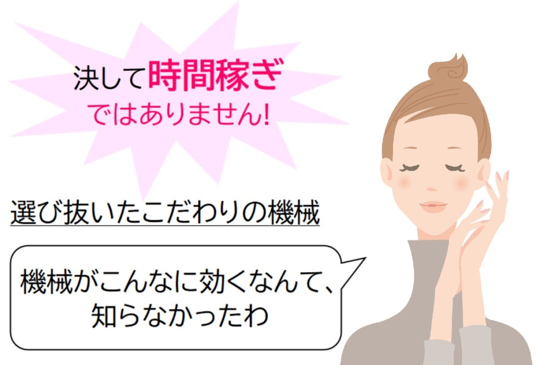 決して時間稼ぎの機械治療ではありません