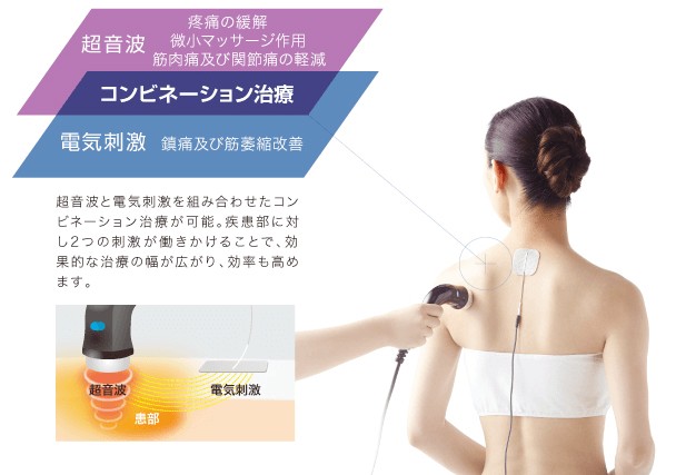 1秒間に300万回の振動を出しカラダの深部をミクロマッサージします