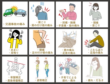 こんな症状に実績があります。交通事故の痛み、肩こり、肩の付け根の痛み、頭痛、腕の痛み、指の痛み、めまい、耳鳴り、腰痛、膝の痛み、骨格矯正、姿勢矯正、疲れ、だるさ