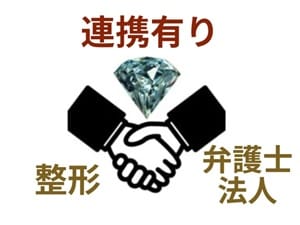 整形外科と弁護士法人と連携があります