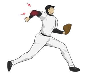 野球肘